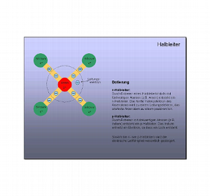 powerpoint_geschaeft_halbleiter.jpg